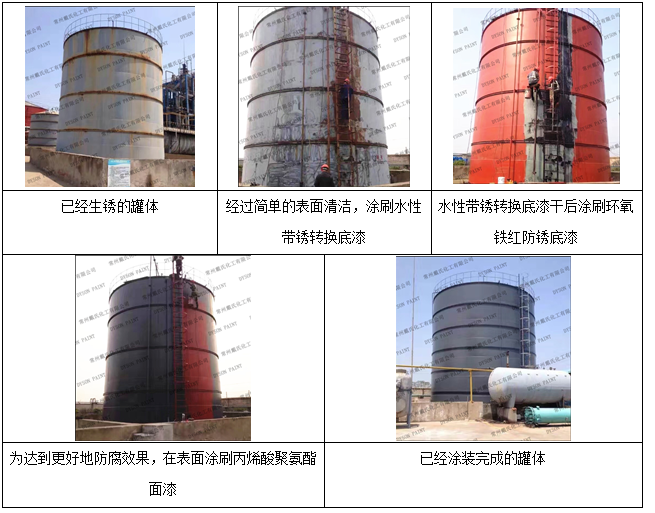 水性带锈转换底漆 水性带锈转换底漆