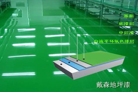 环氧地坪漆