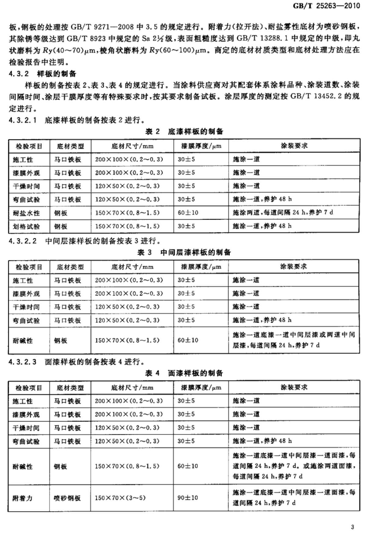 氯化橡胶防腐涂料
