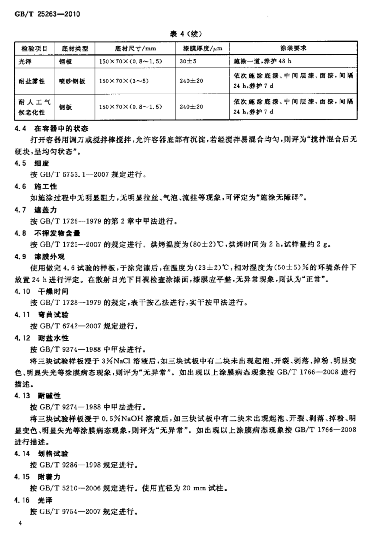 氯化橡胶防腐涂料