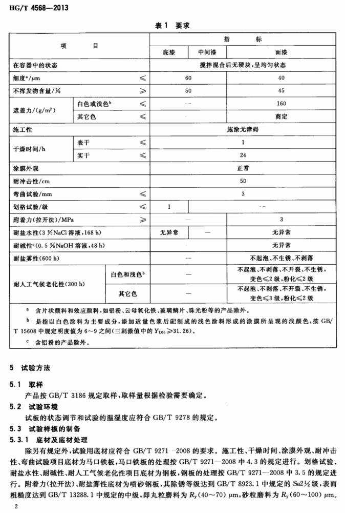 氯醚防腐涂料