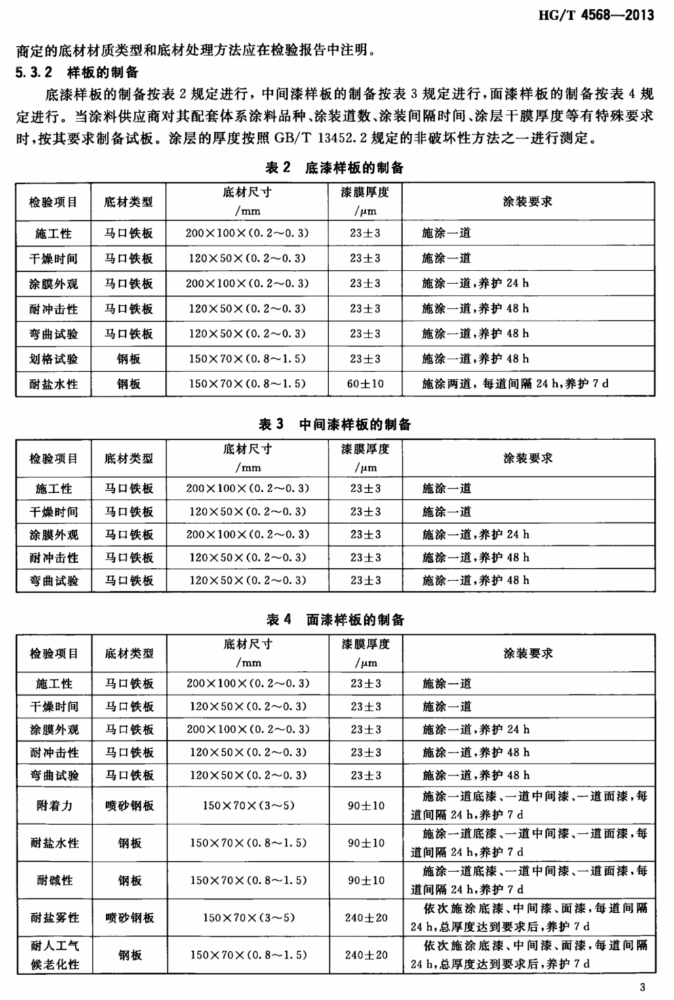 氯醚防腐涂料